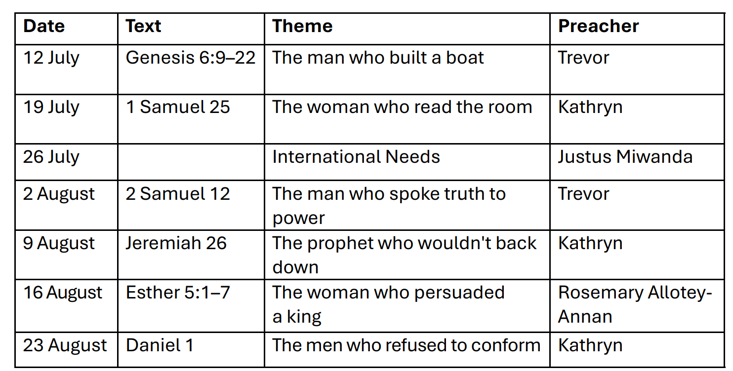 Summer sermon series 2026